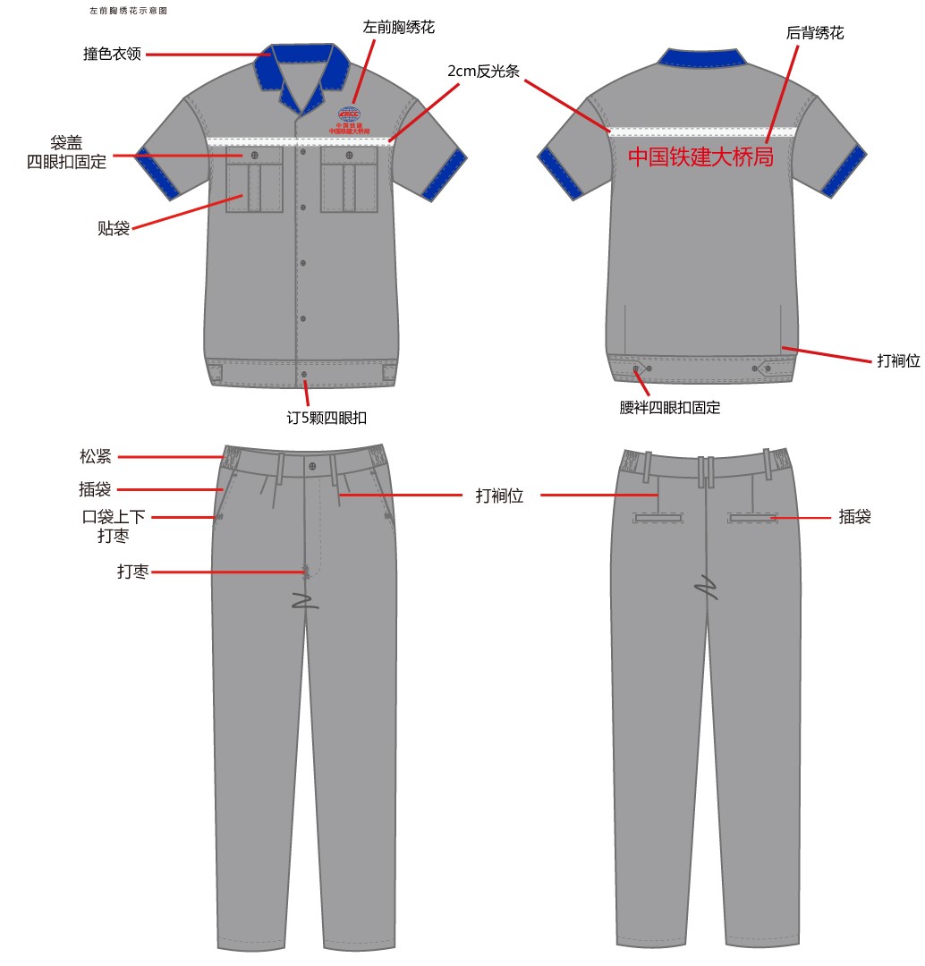 工作服上面的尺碼意義何在？