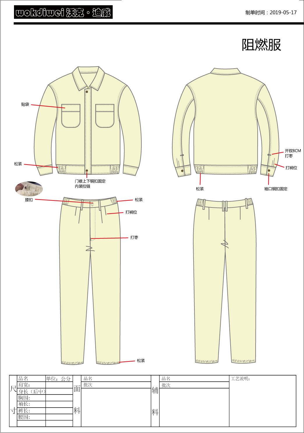 1套阻燃工作服自檢項目有哪些？