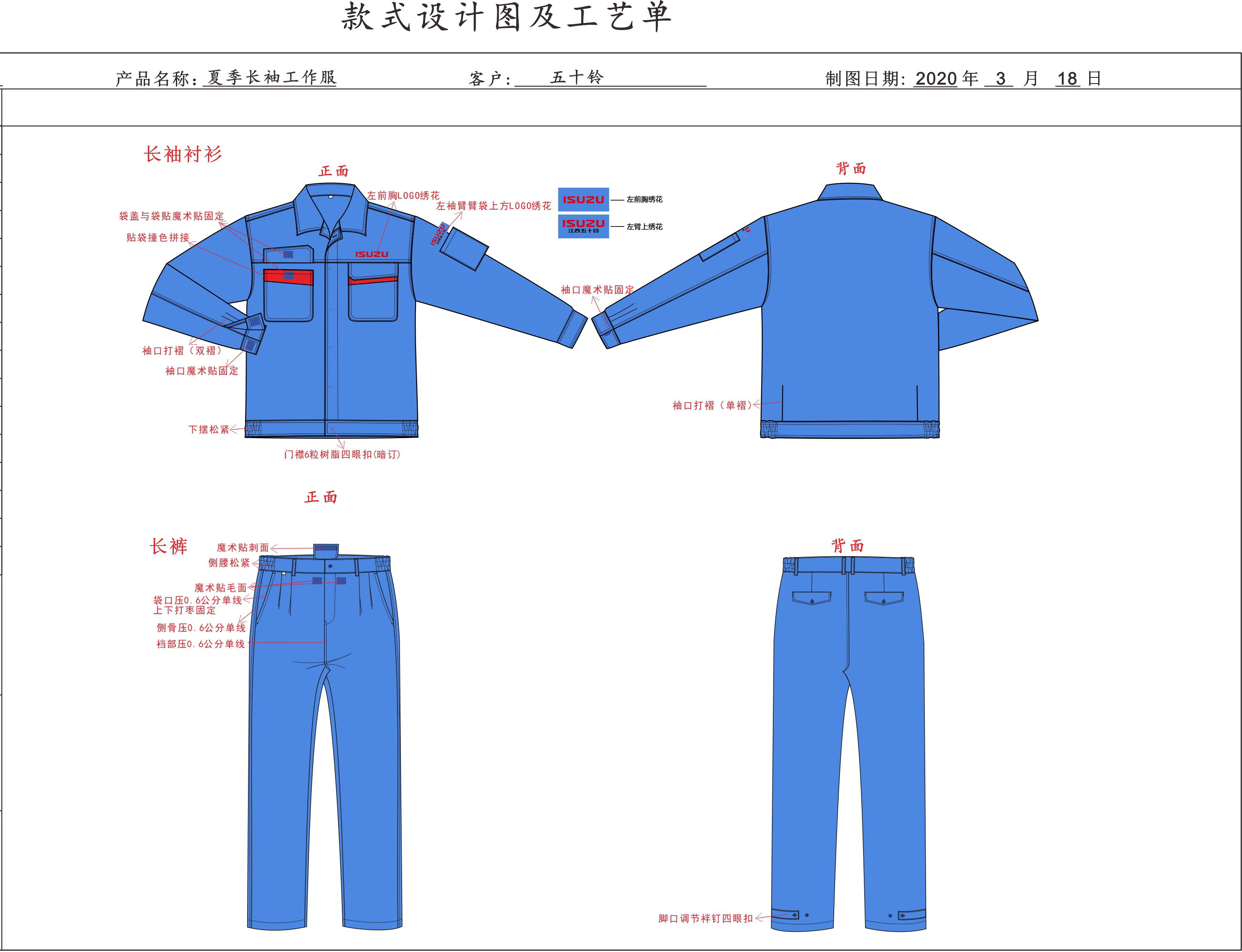 上饒防靜電工作服定制廠家 防靜電工作服這樣做是合格的